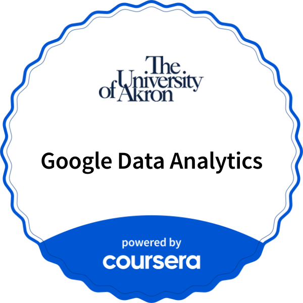 Learning path badge